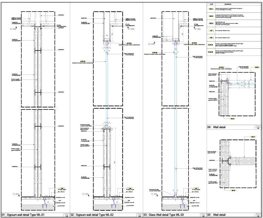 Gypsum & Glass Wall Details WL-01 to WL-03
